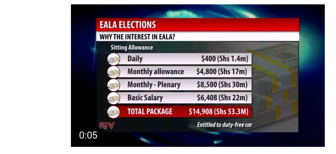 eala-salaries